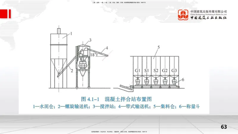 2025一建《水利》考前集中直播课01节（上）_2026年一级建造师_2026年一建水利_2025年一建水利SVIP_04-冲刺串讲✿考点强化✿小灶集训_65-水利《考前集中直播》刘二林JGS_讲义