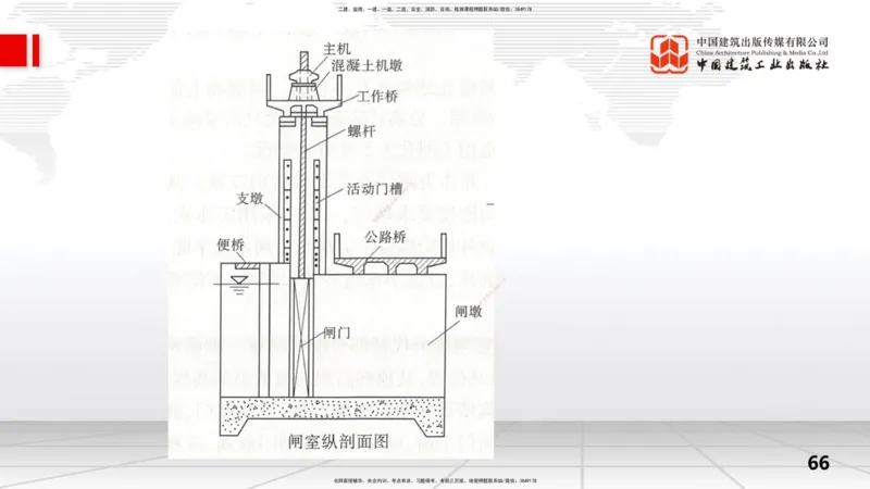 2025一建《水利》考前集中直播课01节（上）_2026年一级建造师_2026年一建水利_2025年一建水利SVIP_04-冲刺串讲✿考点强化✿小灶集训_65-水利《考前集中直播》刘二林JGS_讲义