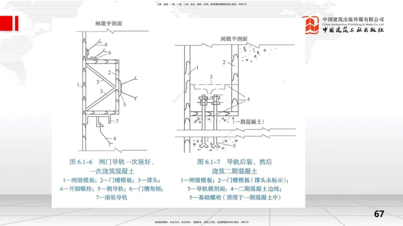 2025一建《水利》考前集中直播课01节（上）_2026年一级建造师_2026年一建水利_2025年一建水利SVIP_04-冲刺串讲✿考点强化✿小灶集训_65-水利《考前集中直播》刘二林JGS_讲义