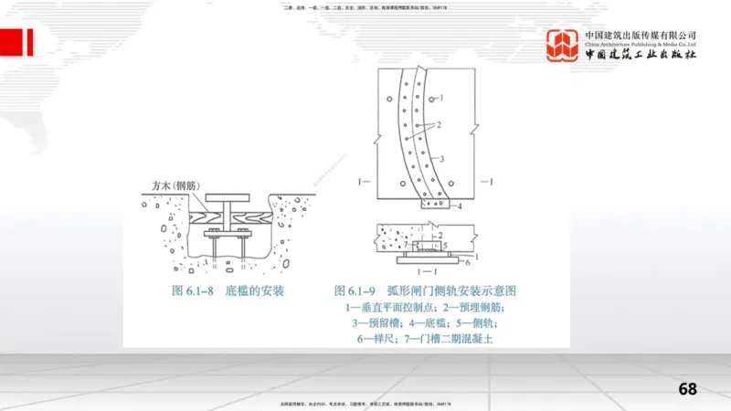 2025一建《水利》考前集中直播课01节（上）_2026年一级建造师_2026年一建水利_2025年一建水利SVIP_04-冲刺串讲✿考点强化✿小灶集训_65-水利《考前集中直播》刘二林JGS_讲义
