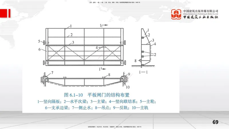 2025一建《水利》考前集中直播课01节（上）_2026年一级建造师_2026年一建水利_2025年一建水利SVIP_04-冲刺串讲✿考点强化✿小灶集训_65-水利《考前集中直播》刘二林JGS_讲义