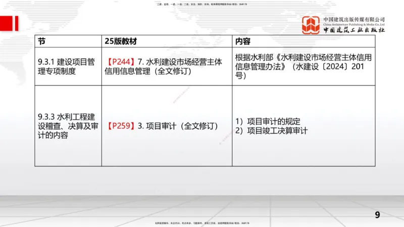 2025一建《水利》考前集中直播课01节（上）_2026年一级建造师_2026年一建水利_2025年一建水利SVIP_04-冲刺串讲✿考点强化✿小灶集训_65-水利《考前集中直播》刘二林JGS_讲义