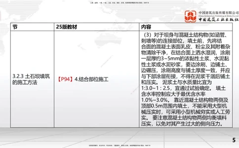 2025一建《水利》考前集中直播课01节（上）_2026年一级建造师_2026年一建水利_2025年一建水利SVIP_04-冲刺串讲✿考点强化✿小灶集训_65-水利《考前集中直播》刘二林JGS_讲义
