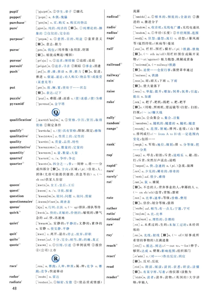 大纲词汇背诵宝典（英语一）_考研英语真题_考研英语（一）历年真题_单词资料