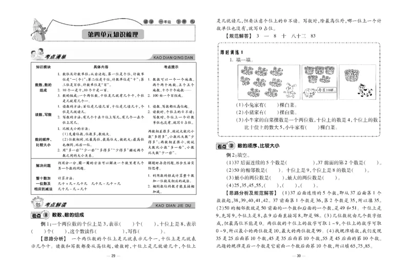 《知识梳理大考卷》数学1年级下册（RJ）_一年级上下册资料_小学一年级学习资料-25年更新版_1-04、小学一年级数学下册_1-4-2、练习题、作业、试题、试卷_人教版_电子册