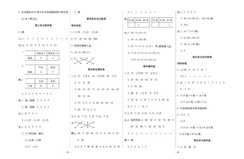 《知识梳理大考卷》数学1年级下册（RJ）_一年级上下册资料_小学一年级学习资料-25年更新版_1-04、小学一年级数学下册_1-4-2、练习题、作业、试题、试卷_人教版_电子册