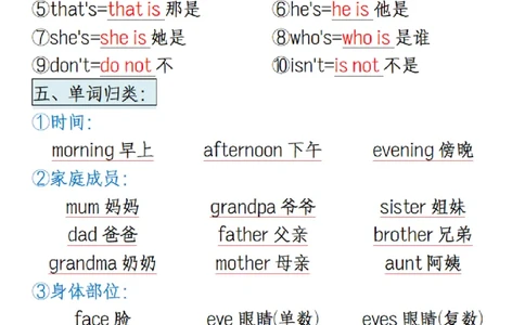 三上英语知识点归纳总结（全国通用版）(1)(1)_一到六小学晨读晚默晨诵晚读_三年级上册各类资料(小纸条知识点默写单)