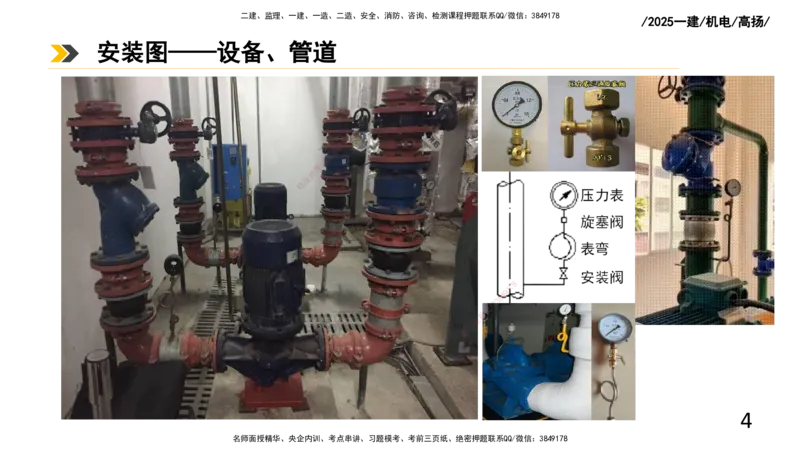 2025一建机电-总结图表_2026年一级建造师_2026年一建机电_2025年一建机电SVIP_04-冲刺串讲✿考点强化✿小灶集训_31-机电《案例专项班》高扬DL_讲义_高扬-2025年一建机电板块讲义