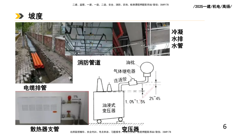 2025一建机电-总结图表_2026年一级建造师_2026年一建机电_2025年一建机电SVIP_04-冲刺串讲✿考点强化✿小灶集训_31-机电《案例专项班》高扬DL_讲义_高扬-2025年一建机电板块讲义