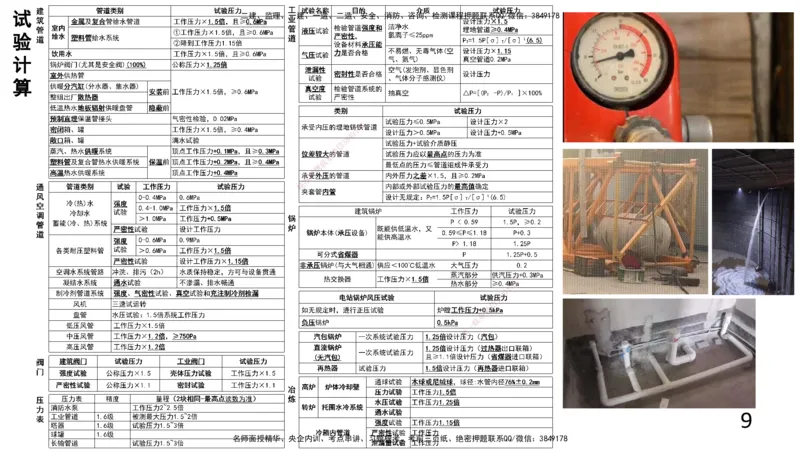 2025一建机电-总结图表_2026年一级建造师_2026年一建机电_2025年一建机电SVIP_04-冲刺串讲✿考点强化✿小灶集训_31-机电《案例专项班》高扬DL_讲义_高扬-2025年一建机电板块讲义