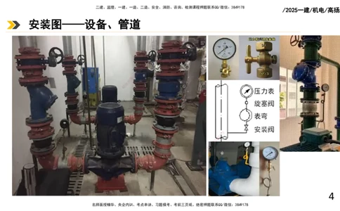 2025一建机电-总结图表_2026年一级建造师_2026年一建机电_2025年一建机电SVIP_04-冲刺串讲✿考点强化✿小灶集训_31-机电《案例专项班》高扬DL_讲义_高扬-2025年一建机电板块讲义