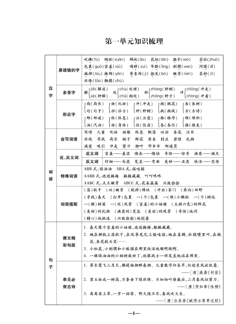 《聚优名卷》语文2年级下册（RJ）_二年级上下册资料_小学二年级学习资料-25年更新版_2-02、小学二年级语文下册_2-2-2、练习题、作业、试题、试卷_电子册类