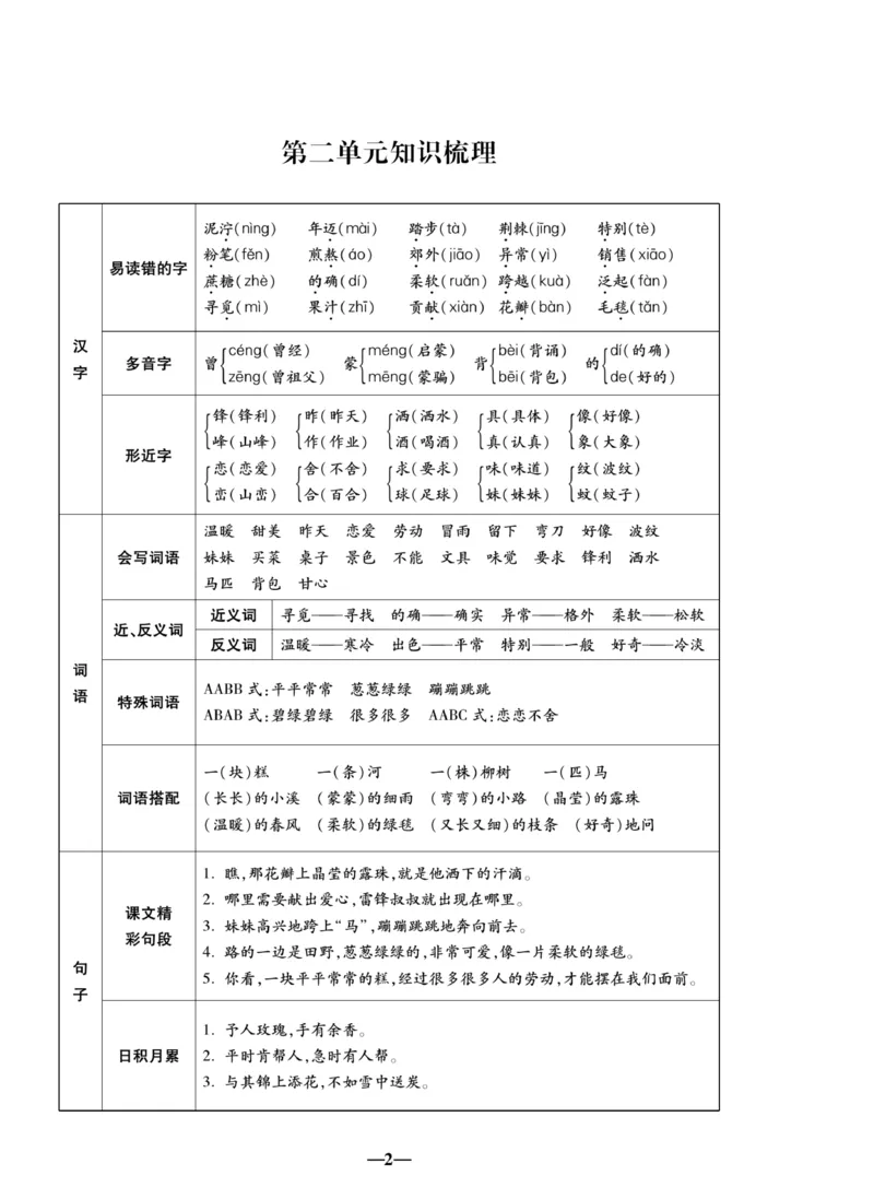 《聚优名卷》语文2年级下册（RJ）_二年级上下册资料_小学二年级学习资料-25年更新版_2-02、小学二年级语文下册_2-2-2、练习题、作业、试题、试卷_电子册类