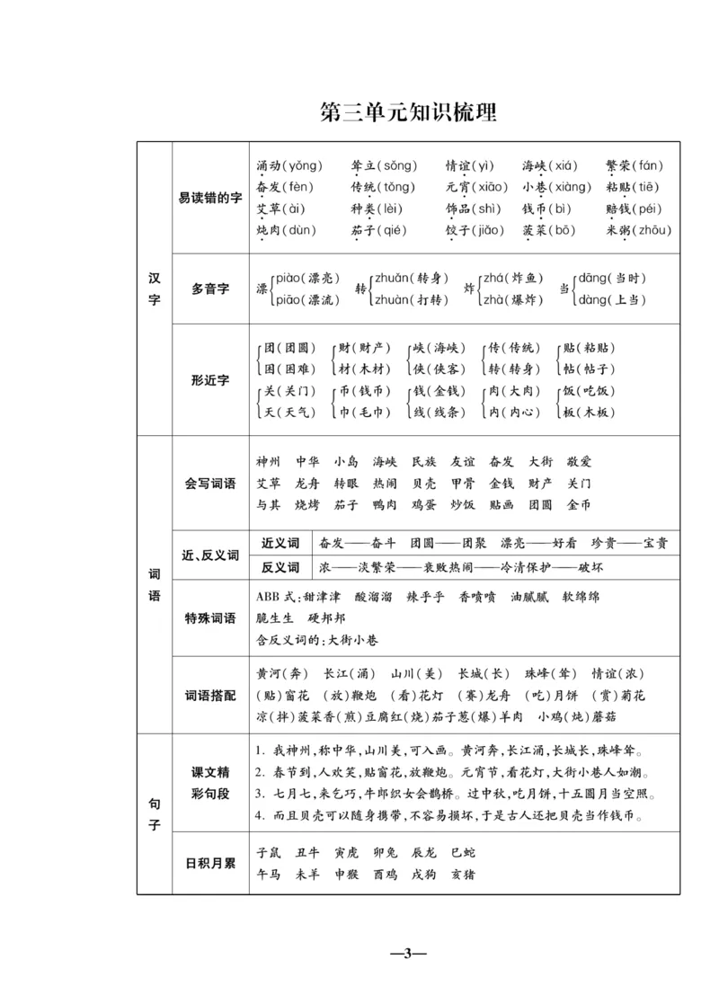 《聚优名卷》语文2年级下册（RJ）_二年级上下册资料_小学二年级学习资料-25年更新版_2-02、小学二年级语文下册_2-2-2、练习题、作业、试题、试卷_电子册类