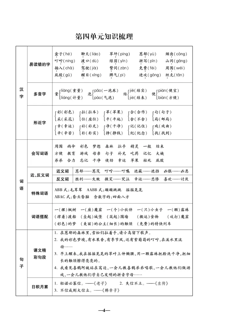 《聚优名卷》语文2年级下册（RJ）_二年级上下册资料_小学二年级学习资料-25年更新版_2-02、小学二年级语文下册_2-2-2、练习题、作业、试题、试卷_电子册类