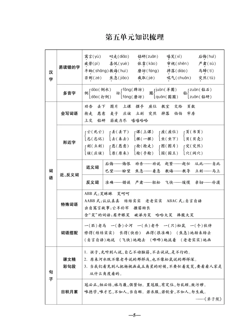 《聚优名卷》语文2年级下册（RJ）_二年级上下册资料_小学二年级学习资料-25年更新版_2-02、小学二年级语文下册_2-2-2、练习题、作业、试题、试卷_电子册类