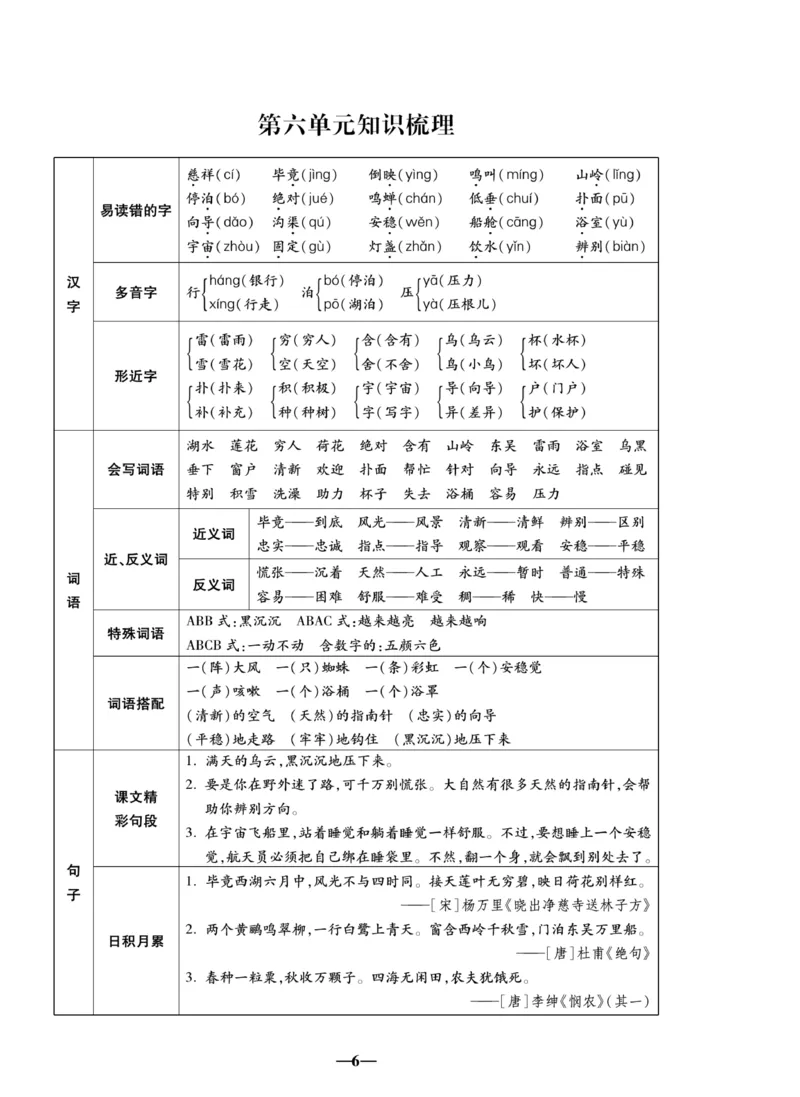 《聚优名卷》语文2年级下册（RJ）_二年级上下册资料_小学二年级学习资料-25年更新版_2-02、小学二年级语文下册_2-2-2、练习题、作业、试题、试卷_电子册类