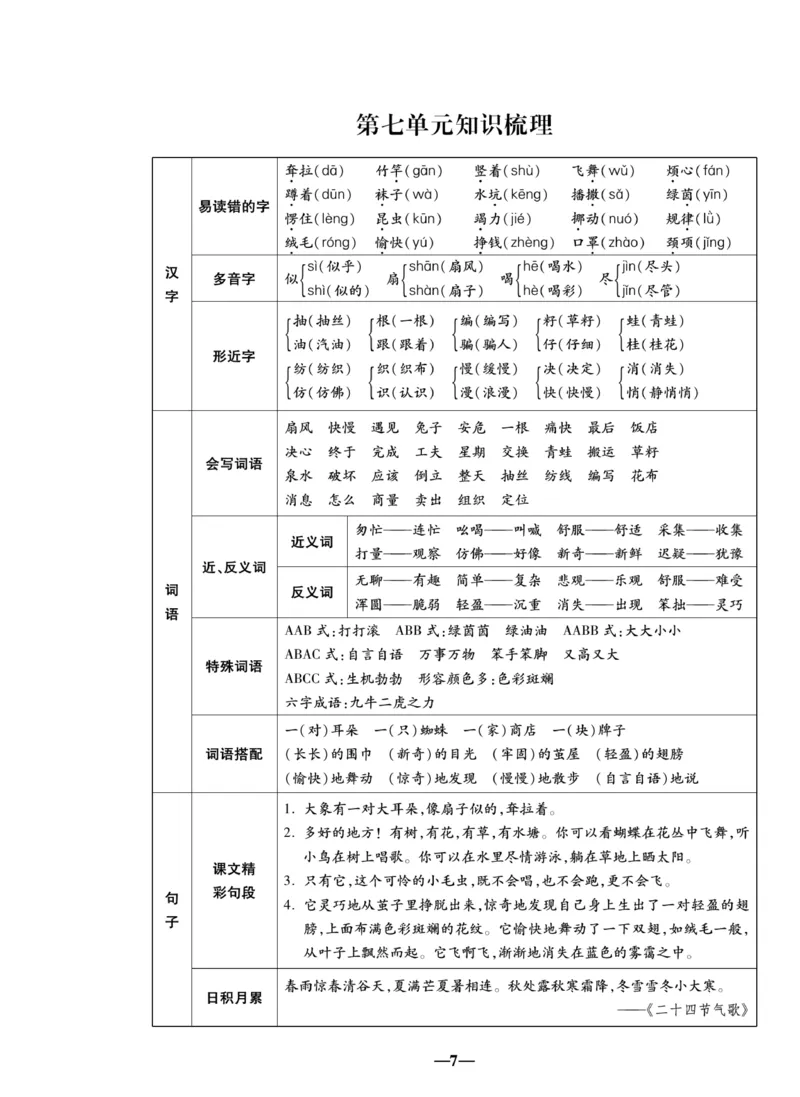 《聚优名卷》语文2年级下册（RJ）_二年级上下册资料_小学二年级学习资料-25年更新版_2-02、小学二年级语文下册_2-2-2、练习题、作业、试题、试卷_电子册类