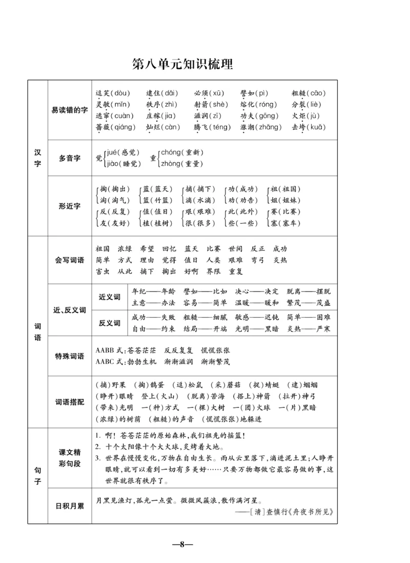 《聚优名卷》语文2年级下册（RJ）_二年级上下册资料_小学二年级学习资料-25年更新版_2-02、小学二年级语文下册_2-2-2、练习题、作业、试题、试卷_电子册类