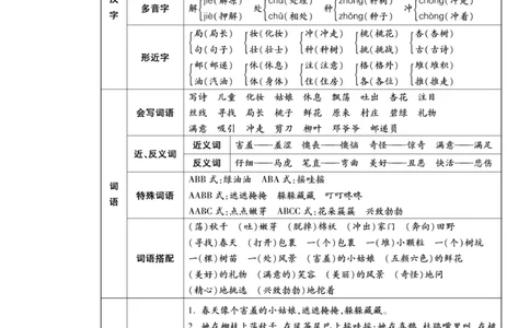 《聚优名卷》语文2年级下册（RJ）_二年级上下册资料_小学二年级学习资料-25年更新版_2-02、小学二年级语文下册_2-2-2、练习题、作业、试题、试卷_电子册类