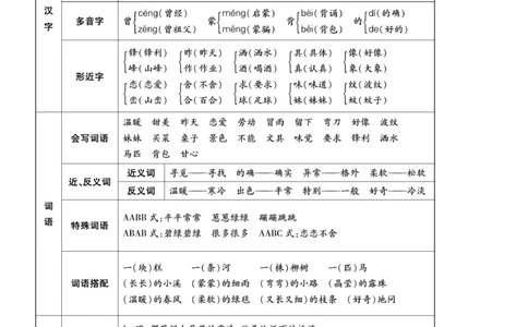 《聚优名卷》语文2年级下册（RJ）_二年级上下册资料_小学二年级学习资料-25年更新版_2-02、小学二年级语文下册_2-2-2、练习题、作业、试题、试卷_电子册类