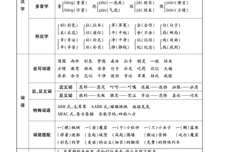 《聚优名卷》语文2年级下册（RJ）_二年级上下册资料_小学二年级学习资料-25年更新版_2-02、小学二年级语文下册_2-2-2、练习题、作业、试题、试卷_电子册类