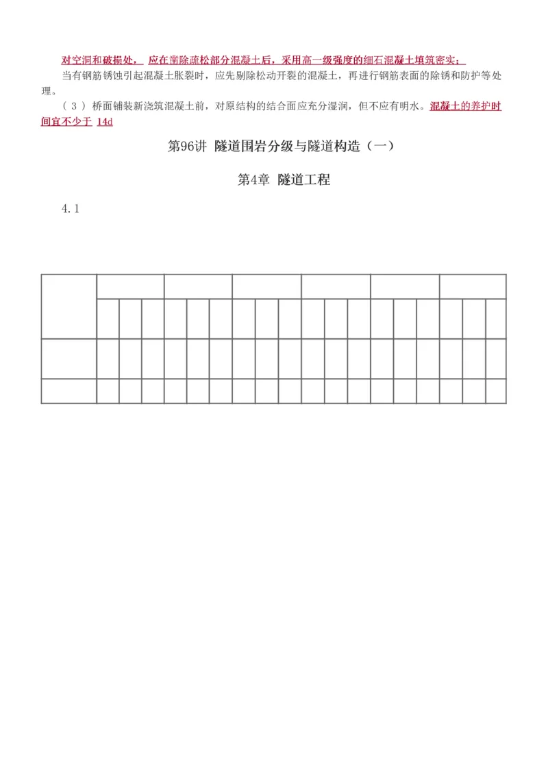 1-113_2026年一级建造师_2026年一建公路_2025年一建公路SVIP_02-基础精讲✿高端面授✿深度强化_18-公路《教材精讲班》安慧233推荐_讲义
