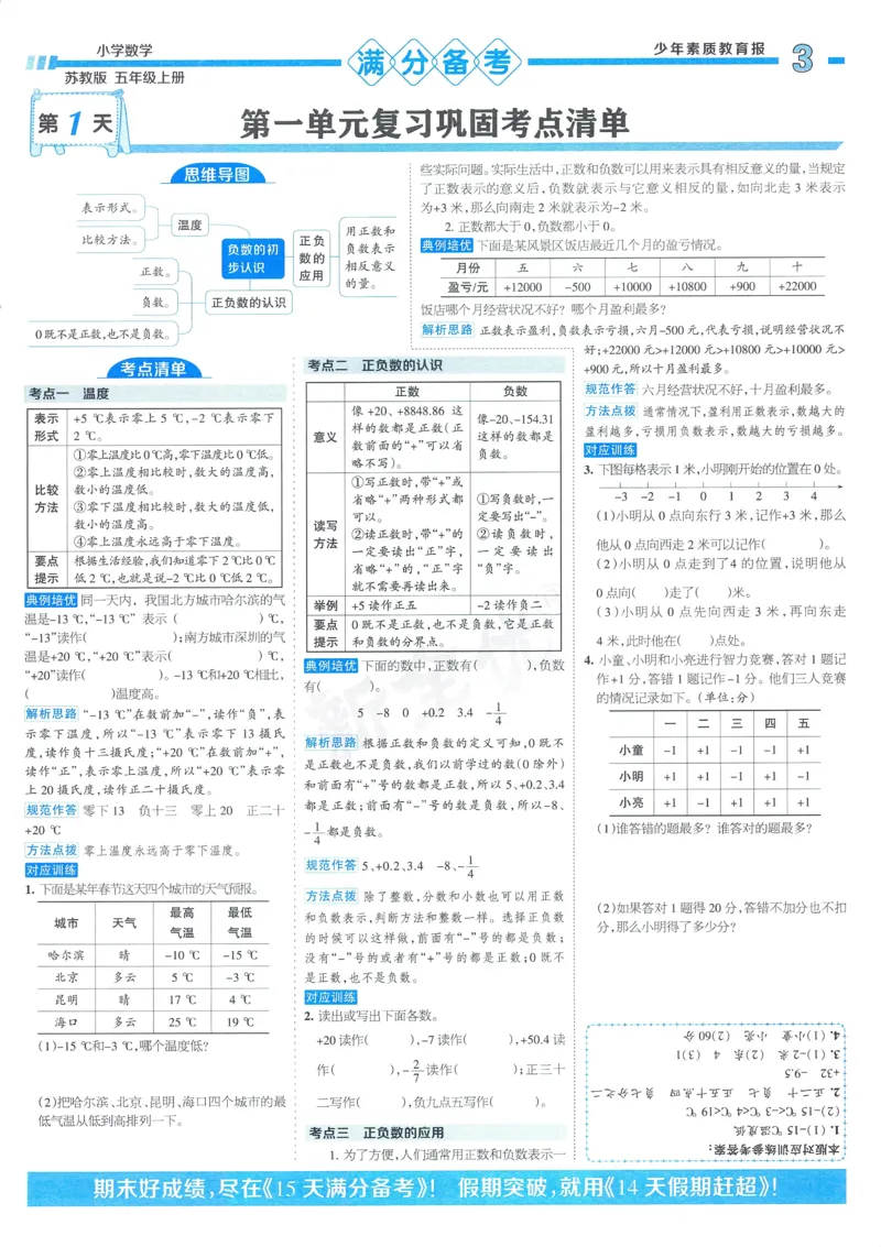 25秋15天满分备考苏教数学5上_25秋小学语数英习题试卷_数学_苏教版