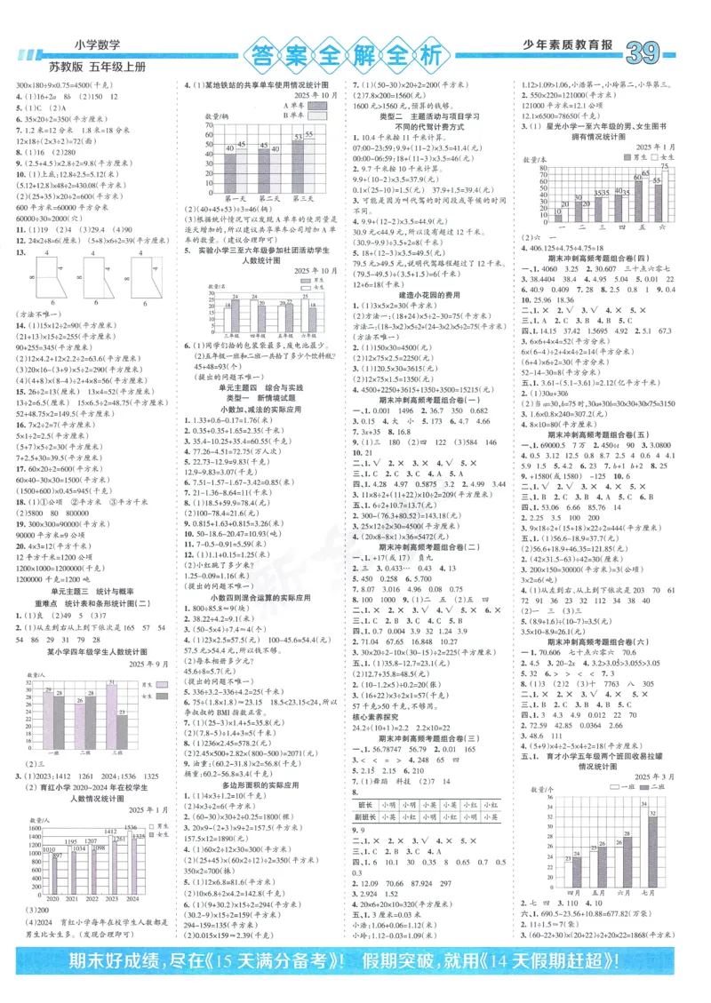 25秋15天满分备考苏教数学5上_25秋小学语数英习题试卷_数学_苏教版