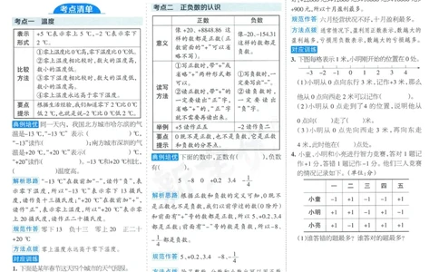 25秋15天满分备考苏教数学5上_25秋小学语数英习题试卷_数学_苏教版