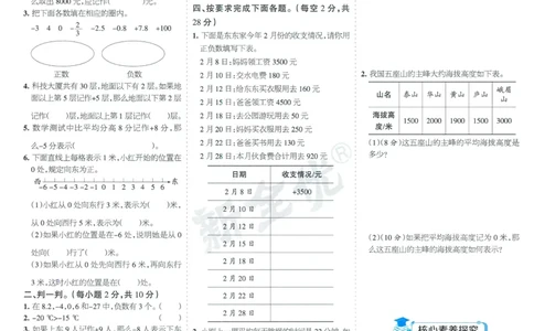 25秋15天满分备考苏教数学5上_25秋小学语数英习题试卷_数学_苏教版