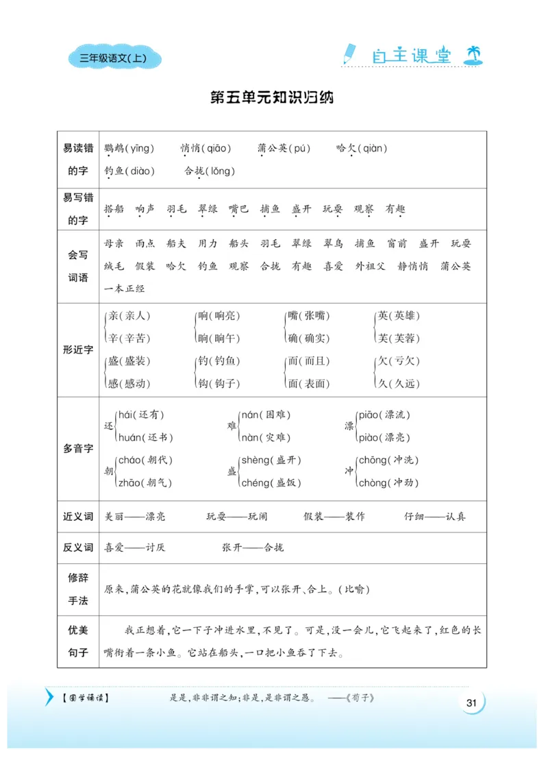 《自主课堂》22秋语文3年级上册（RJ）_三年级上下册资料_小学三年级学习资料-25年更新版_3-01、小学三年级语文上册_3-1-2、练习题、作业、试题、试卷_电子册类