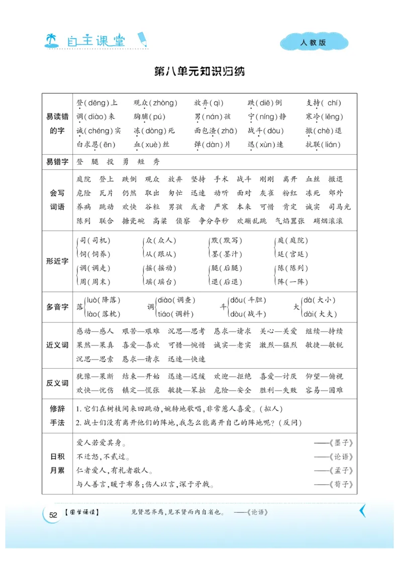 《自主课堂》22秋语文3年级上册（RJ）_三年级上下册资料_小学三年级学习资料-25年更新版_3-01、小学三年级语文上册_3-1-2、练习题、作业、试题、试卷_电子册类