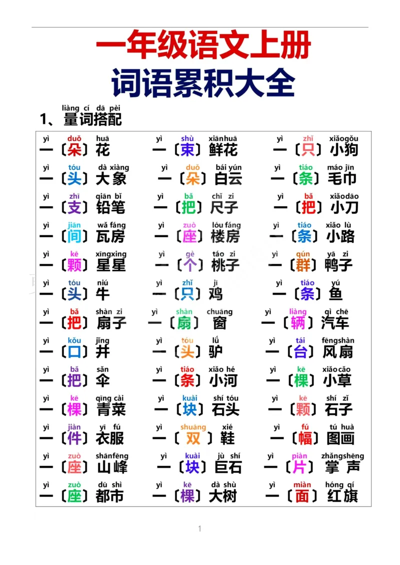 一年级上册语文-日积月累网红词语积累带拼音_一年级上下册资料_小学一年级学习资料-25年更新版_1-01、小学一年级语文上册_01、知识汇总