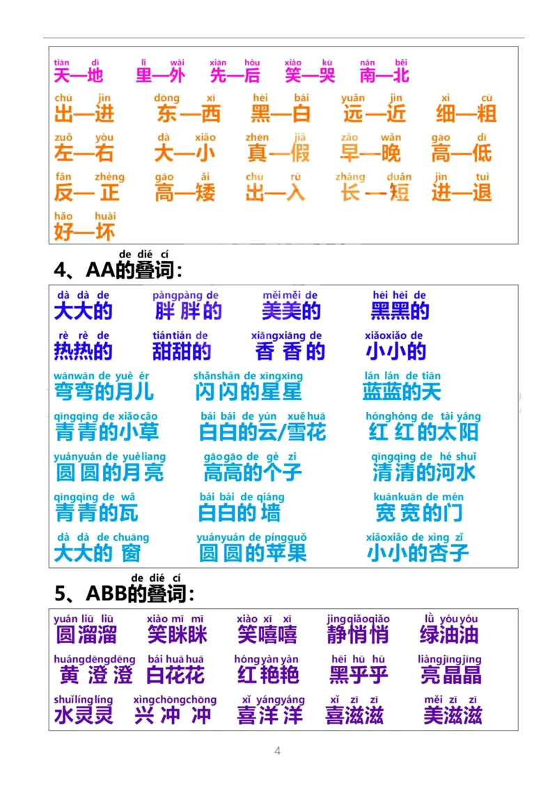 一年级上册语文-日积月累网红词语积累带拼音_一年级上下册资料_小学一年级学习资料-25年更新版_1-01、小学一年级语文上册_01、知识汇总