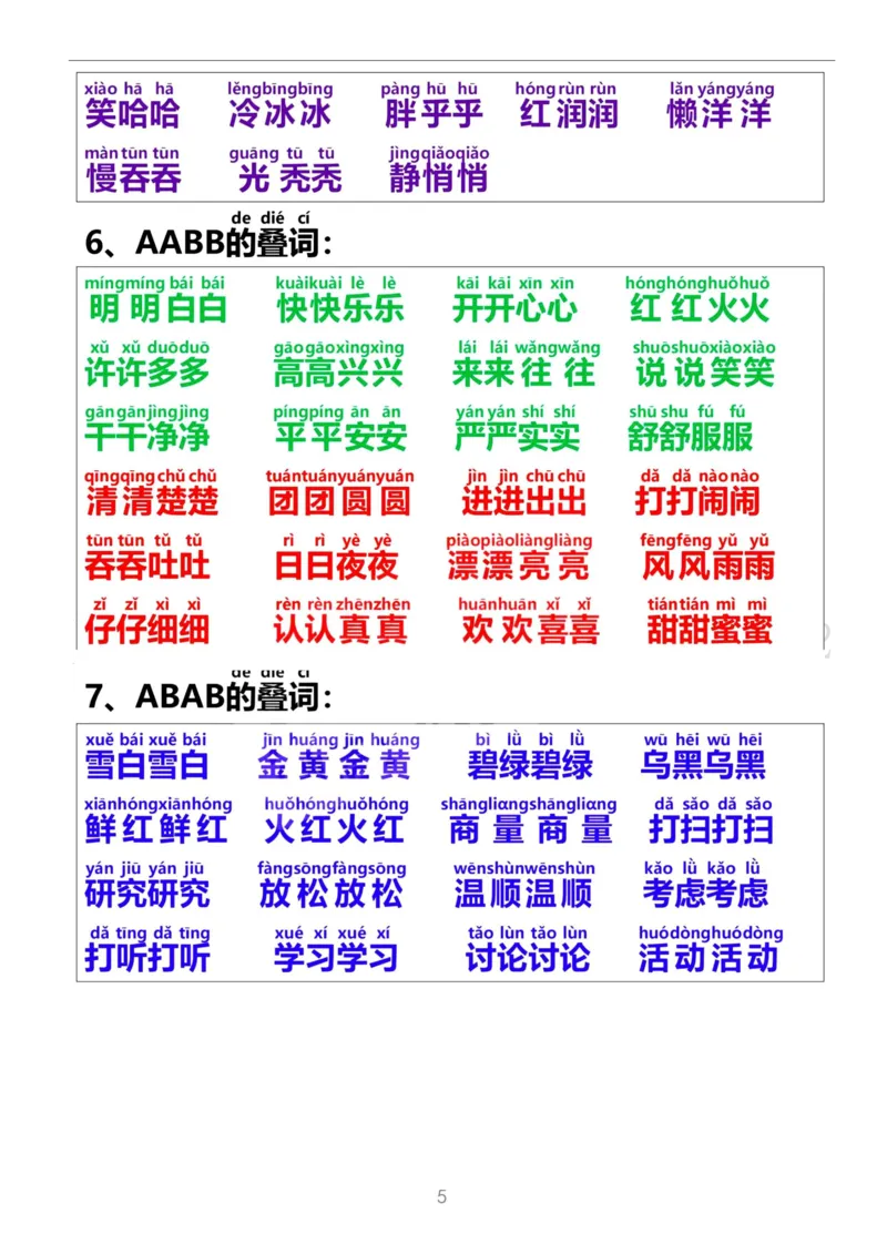 一年级上册语文-日积月累网红词语积累带拼音_一年级上下册资料_小学一年级学习资料-25年更新版_1-01、小学一年级语文上册_01、知识汇总