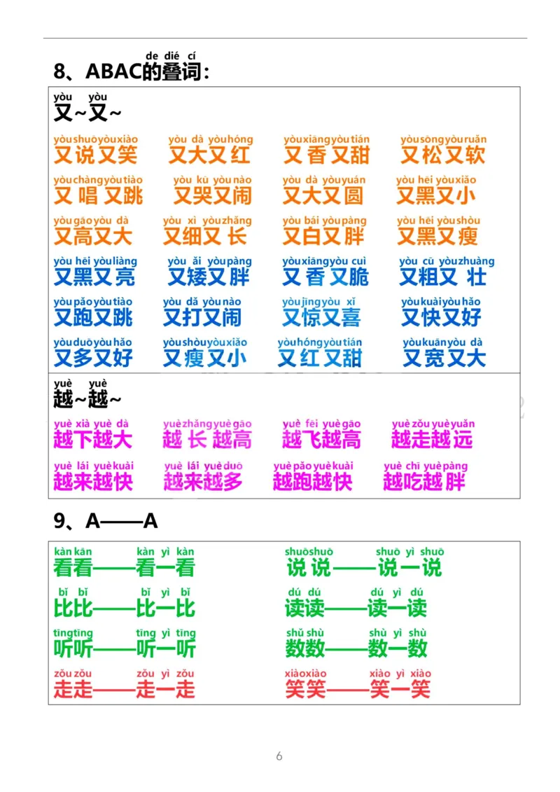 一年级上册语文-日积月累网红词语积累带拼音_一年级上下册资料_小学一年级学习资料-25年更新版_1-01、小学一年级语文上册_01、知识汇总