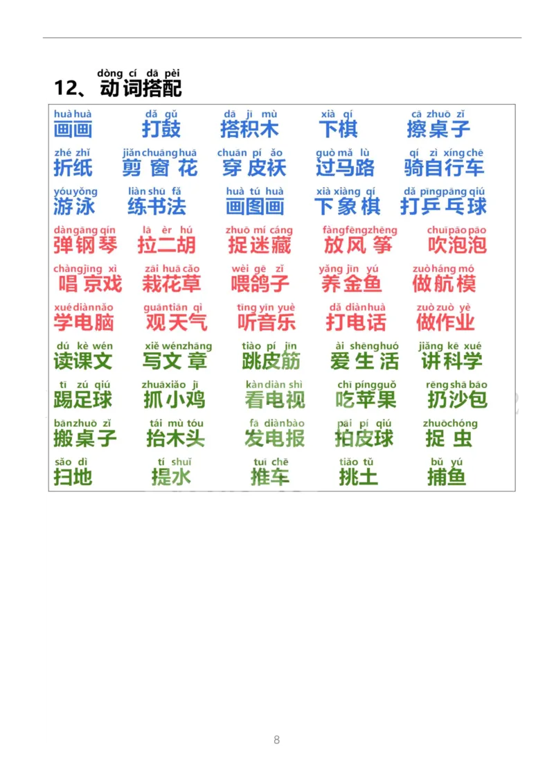 一年级上册语文-日积月累网红词语积累带拼音_一年级上下册资料_小学一年级学习资料-25年更新版_1-01、小学一年级语文上册_01、知识汇总