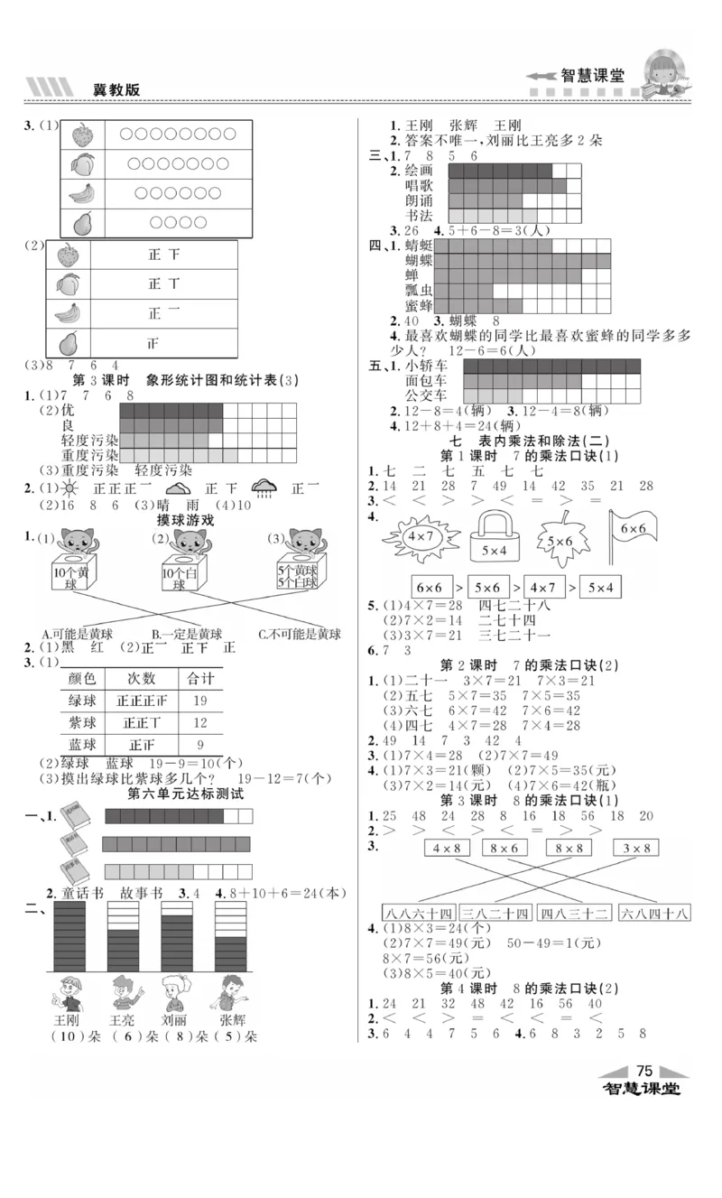 《智慧课堂》同步讲练测-数学二年级上册（JJ）_二年级上下册资料_小学二年级学习资料-25年更新版_2-03、小学二年级数学上册_2-3-2、练习题、作业、试题、试卷_冀教版_电子册类
