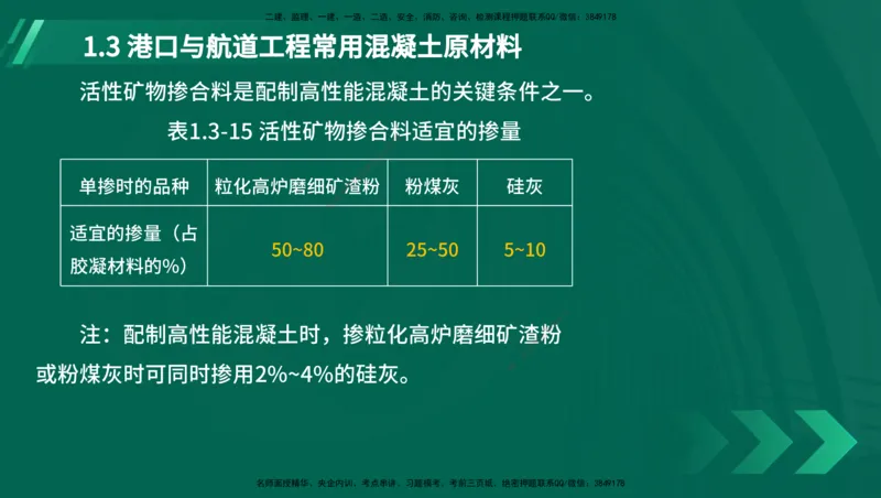 25年一建《港口实务》精讲第1章讲义在线版_2026年一级建造师_2026年一建港航_2025年一建港航SVIP_02-基础精讲✿高端面授✿深度强化_08-港航《强化精讲班》陈冬铭YL推荐_11