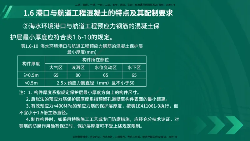 25年一建《港口实务》精讲第1章讲义在线版_2026年一级建造师_2026年一建港航_2025年一建港航SVIP_02-基础精讲✿高端面授✿深度强化_08-港航《强化精讲班》陈冬铭YL推荐_11