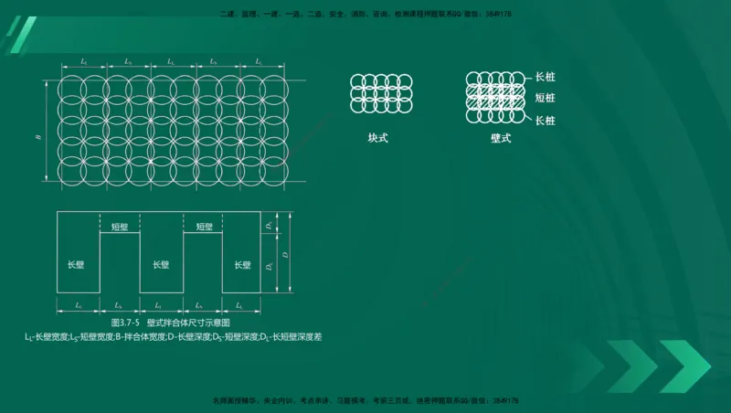 25年一建《港口实务》精讲第1章讲义在线版_2026年一级建造师_2026年一建港航_2025年一建港航SVIP_02-基础精讲✿高端面授✿深度强化_08-港航《强化精讲班》陈冬铭YL推荐_11