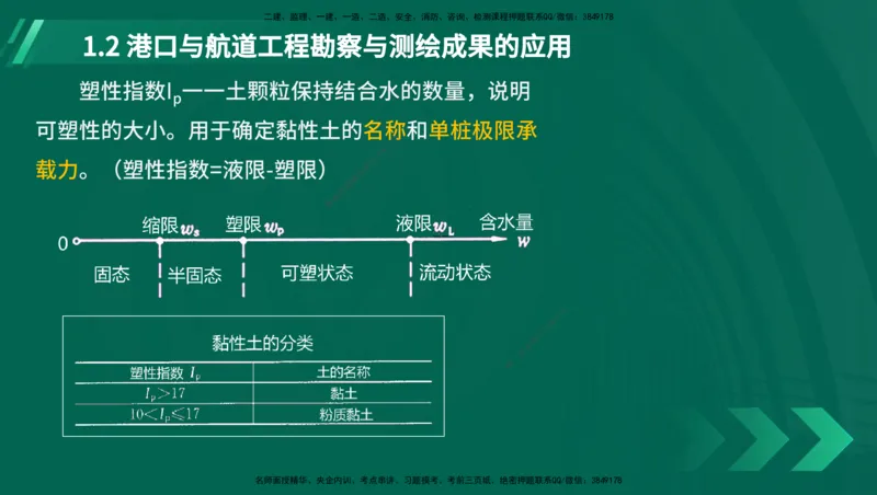 25年一建《港口实务》精讲第1章讲义在线版_2026年一级建造师_2026年一建港航_2025年一建港航SVIP_02-基础精讲✿高端面授✿深度强化_08-港航《强化精讲班》陈冬铭YL推荐_11