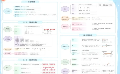 25秋《黄冈小状元达标卷》2年级上册数学广东人教版_25秋小学语数英习题试卷_数学_25秋黄冈小状元达标卷数学广东版人教版1-6上(1)