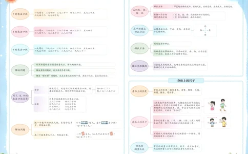 25秋《黄冈小状元达标卷》2年级上册数学广东人教版_25秋小学语数英习题试卷_数学_25秋黄冈小状元达标卷数学广东版人教版1-6上(1)