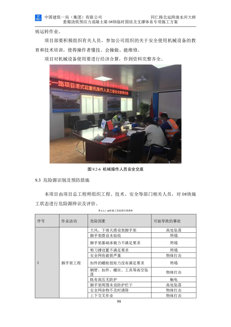 同仁路北延跨湟水河大桥悬臂浇筑预应力混凝土连续梁0#块临时固结及支撑体系专项施工方案_2020年公司级优秀施组方案