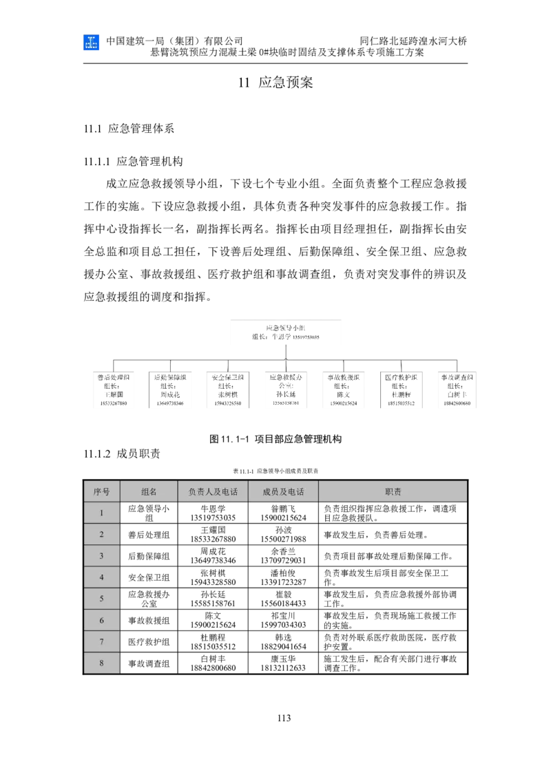 同仁路北延跨湟水河大桥悬臂浇筑预应力混凝土连续梁0#块临时固结及支撑体系专项施工方案_2020年公司级优秀施组方案