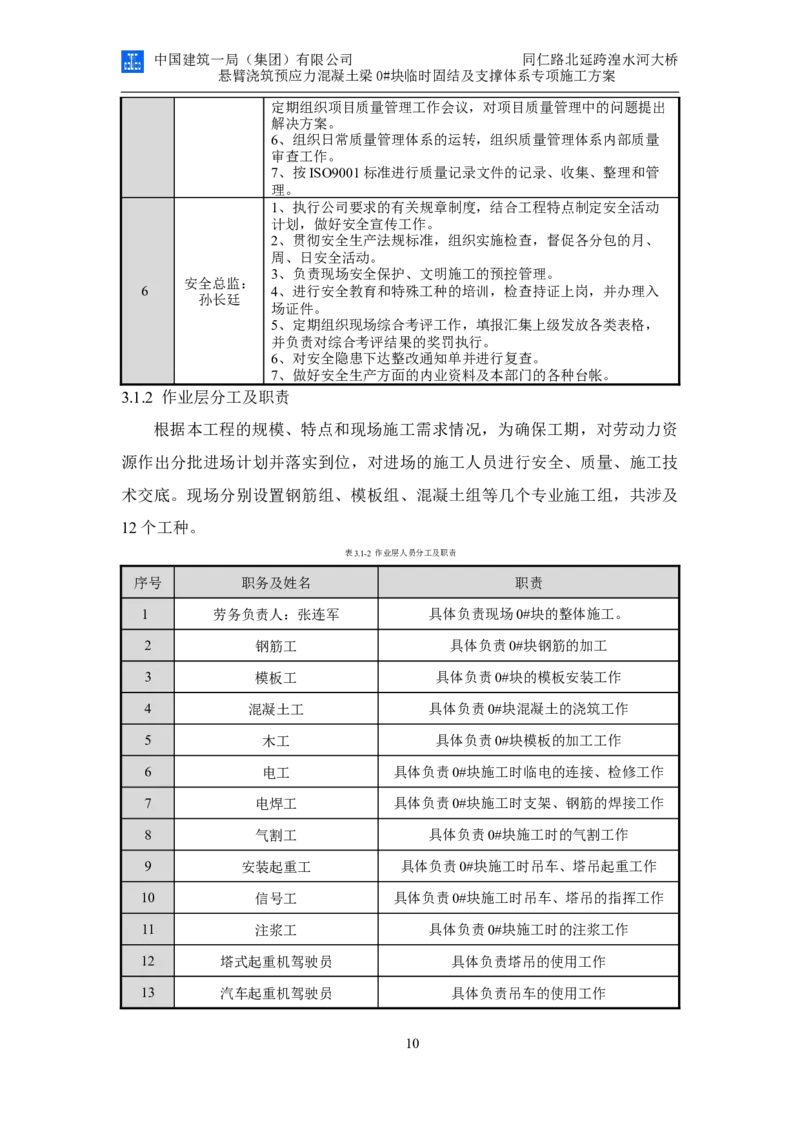 同仁路北延跨湟水河大桥悬臂浇筑预应力混凝土连续梁0#块临时固结及支撑体系专项施工方案_2020年公司级优秀施组方案