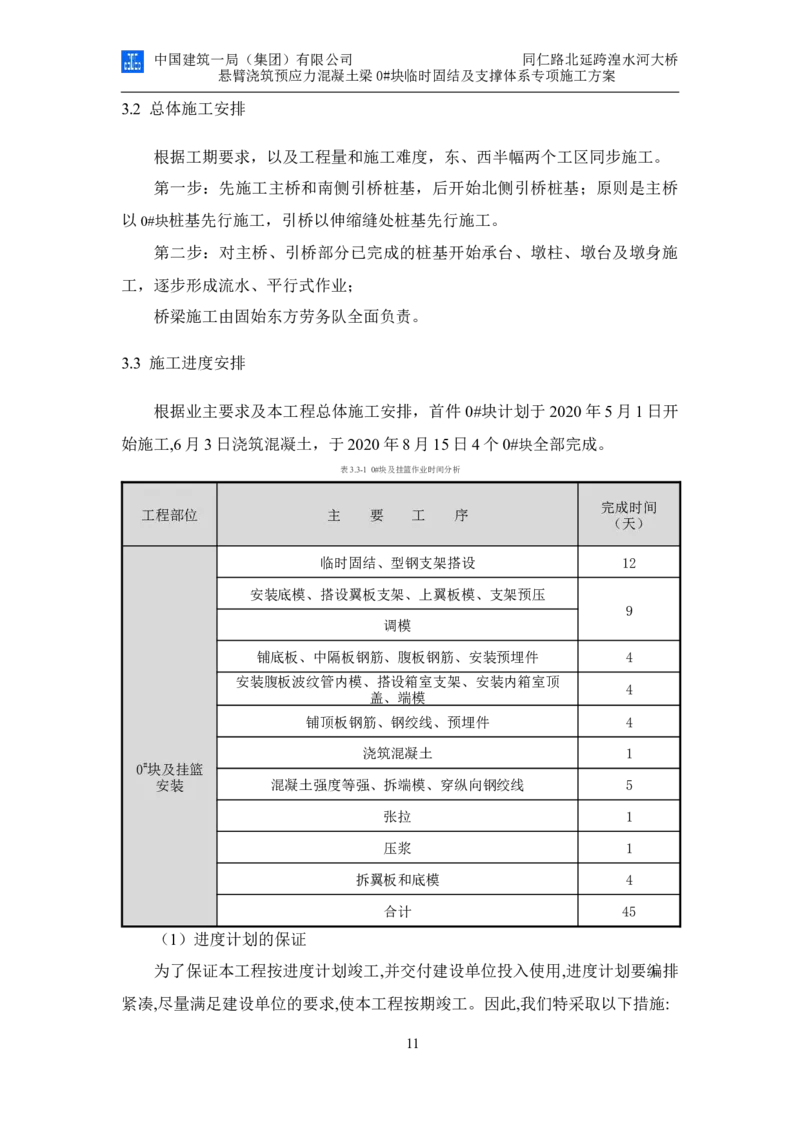 同仁路北延跨湟水河大桥悬臂浇筑预应力混凝土连续梁0#块临时固结及支撑体系专项施工方案_2020年公司级优秀施组方案