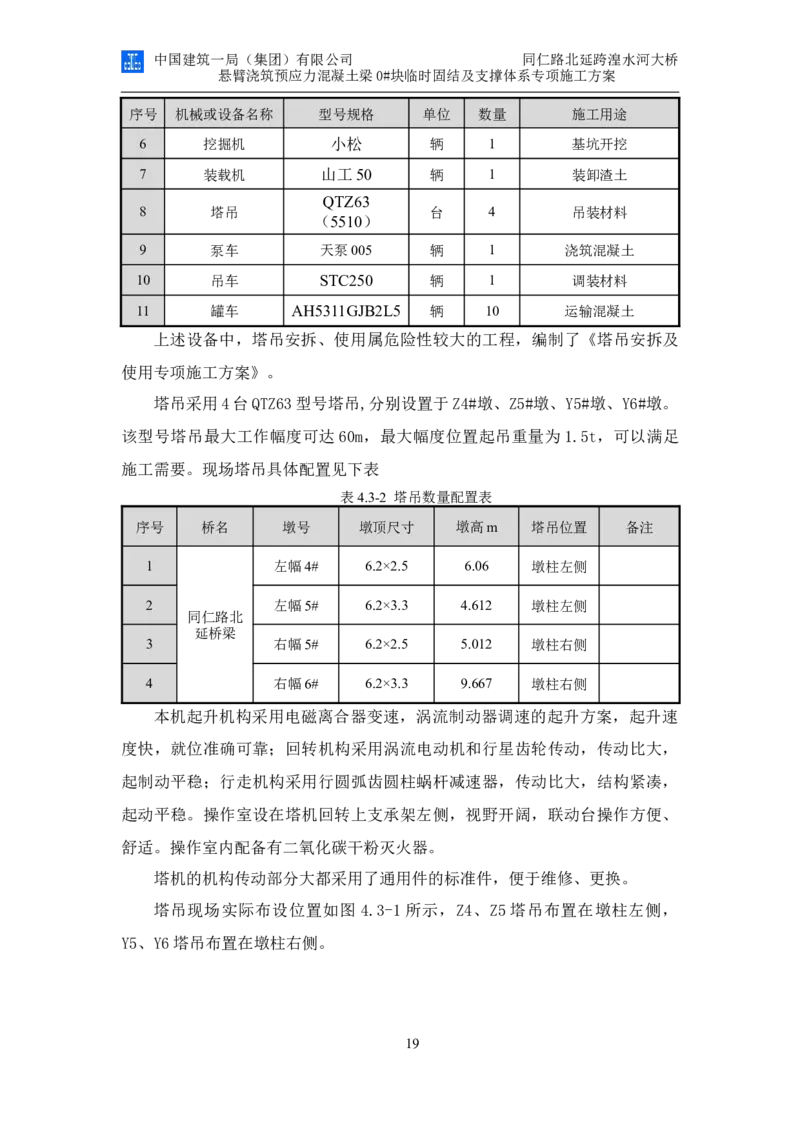 同仁路北延跨湟水河大桥悬臂浇筑预应力混凝土连续梁0#块临时固结及支撑体系专项施工方案_2020年公司级优秀施组方案